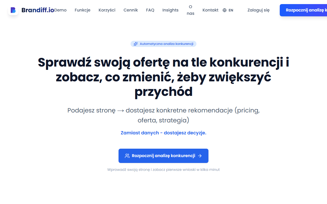 Zrzut ekranu Brandiff.io